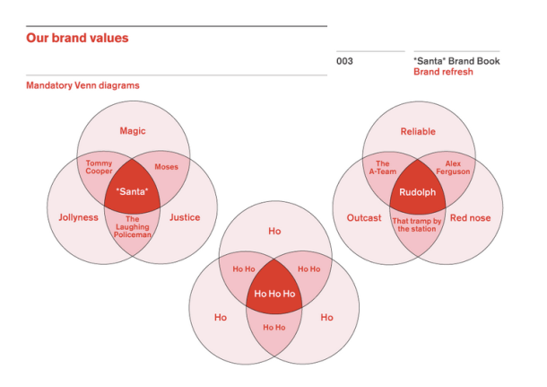 Santa-Brand-Book-3
