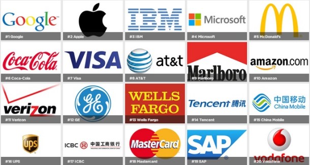 Classement-des-marques-mondiales-etude-BrandZ-2014