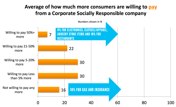 Capture d’écran 2014-10-30 à 09.30.58
