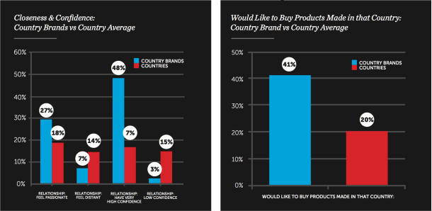 Capture d’écran 2014-12-06 à 07.21.43