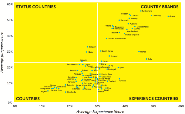 Capture d’écran 2014-12-06 à 07.24.38