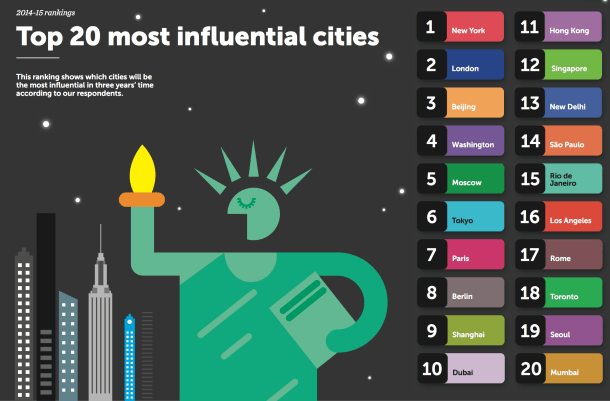 Capture d’écran 2014-12-06 à 07.27.44