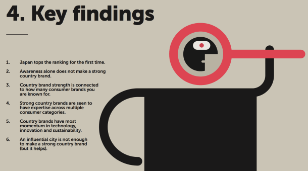 Capture d’écran 2014-12-06 à 07.28.18