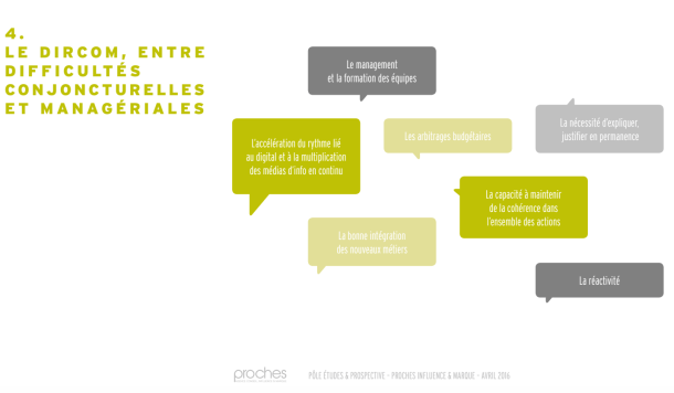 Capture d’écran 2016-04-10 à 22.08.01