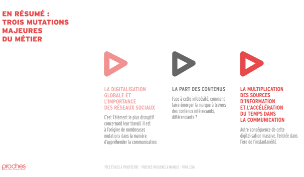 Capture d’écran 2016-04-10 à 22.15.35