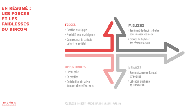 Capture d’écran 2016-04-10 à 22.58.58