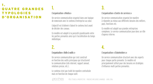 Capture d’écran 2016-04-11 à 13.00.07