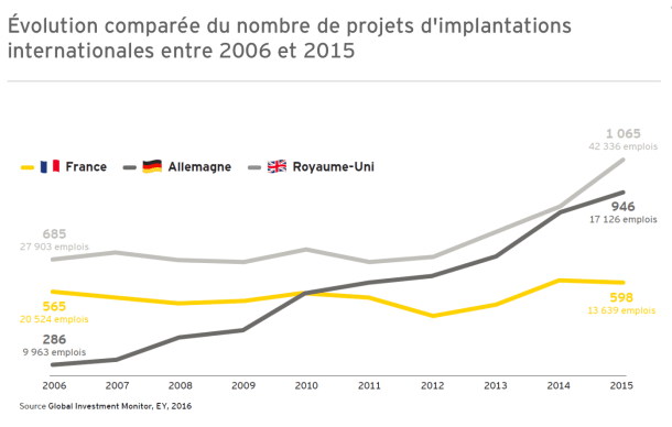 Capture d’écran 2016-06-09 à 07.49.11