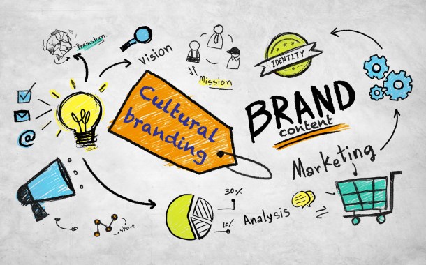 Idea Commercial Planning Marketing Brand Concept